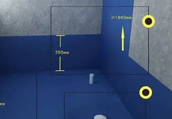 弓长岭卫生间防水的注意事项